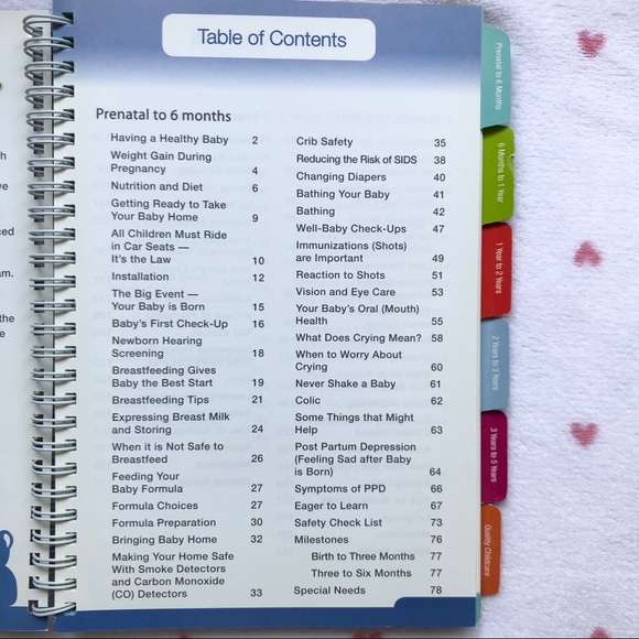 🌺3/$15🌺 Advice for New Parent - Picture 2 of 6